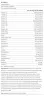 Yamamoto Research MultiPro (80 Tablets)